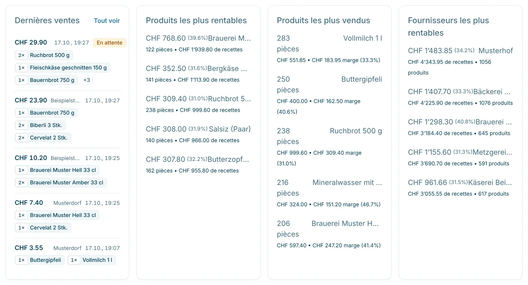 Listes « Dernières ventes », « Produits les plus vendus », « Produits les plus rentables » et fournisseurs