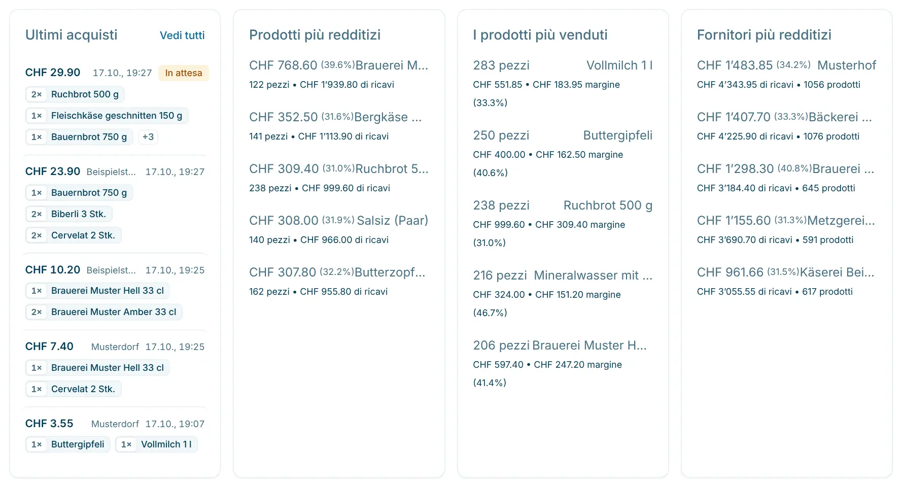 Liste «Ultimi acquisti», «I prodotti più venduti», «Prodotti più redditizi» e fornitori