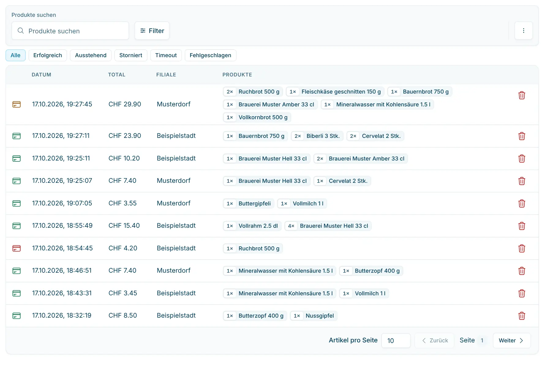 Liste der Einkäufe mit Status-Filtern, Suchfeld und Tabelle