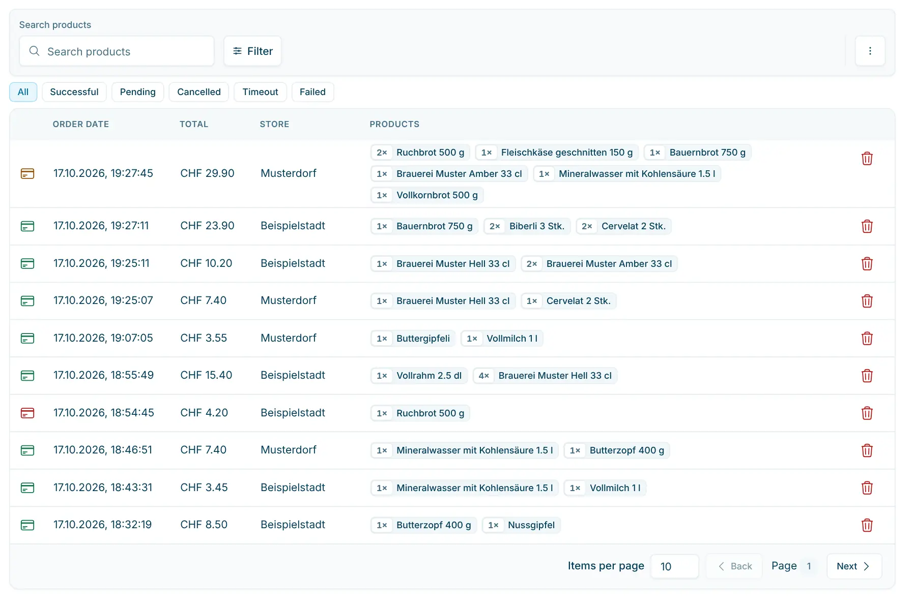 List of orders with status filters, search field and table