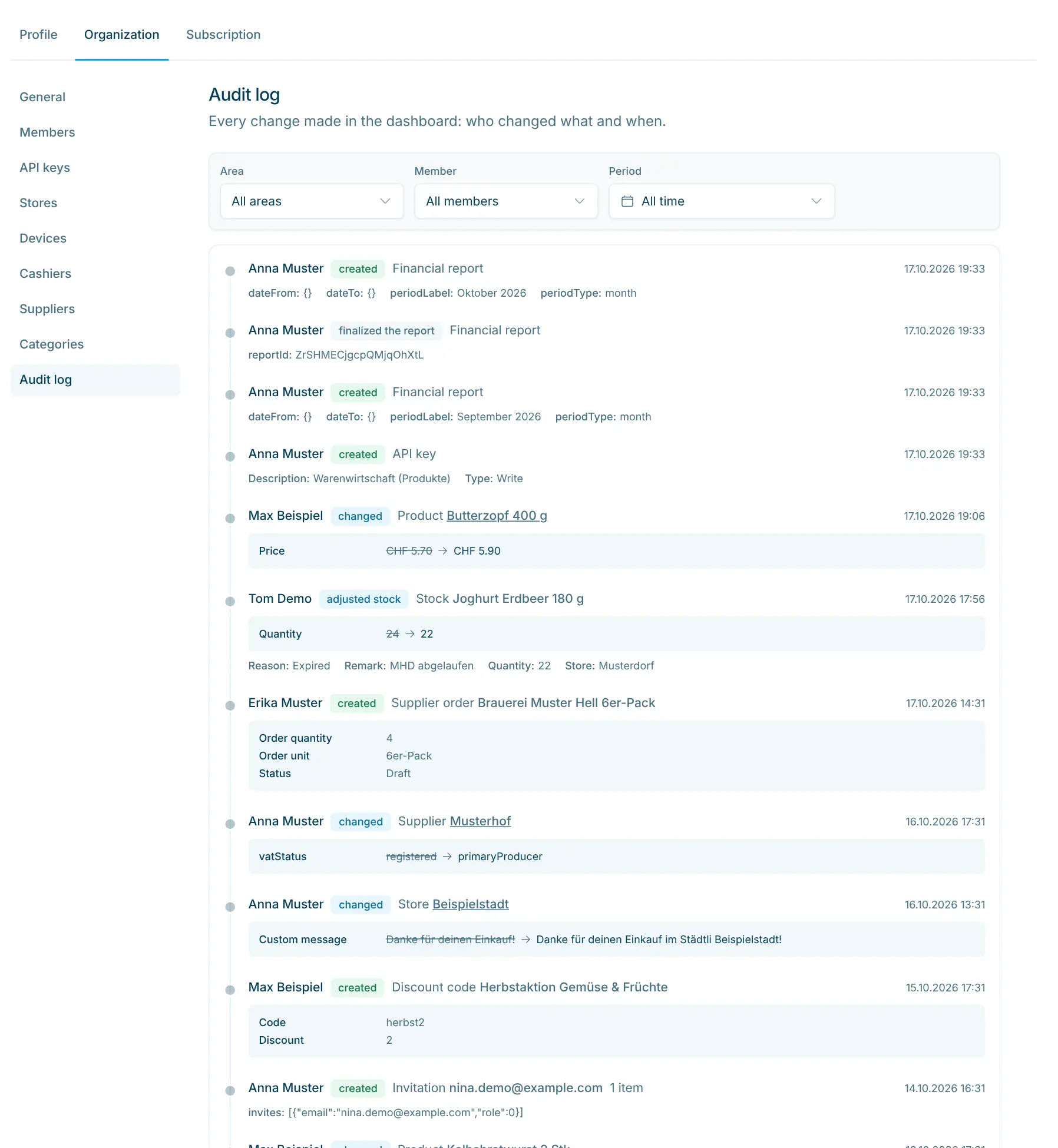 Audit log with the filters Area, Member and Period and entries with before and after values