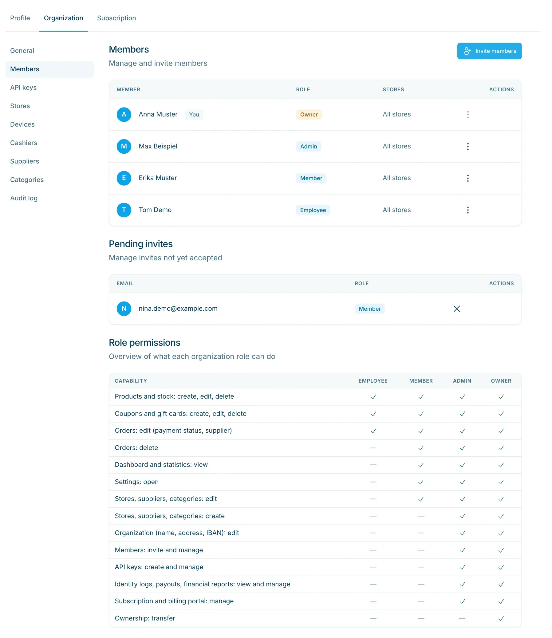 Member list with roles, pending invites and the Role permissions table