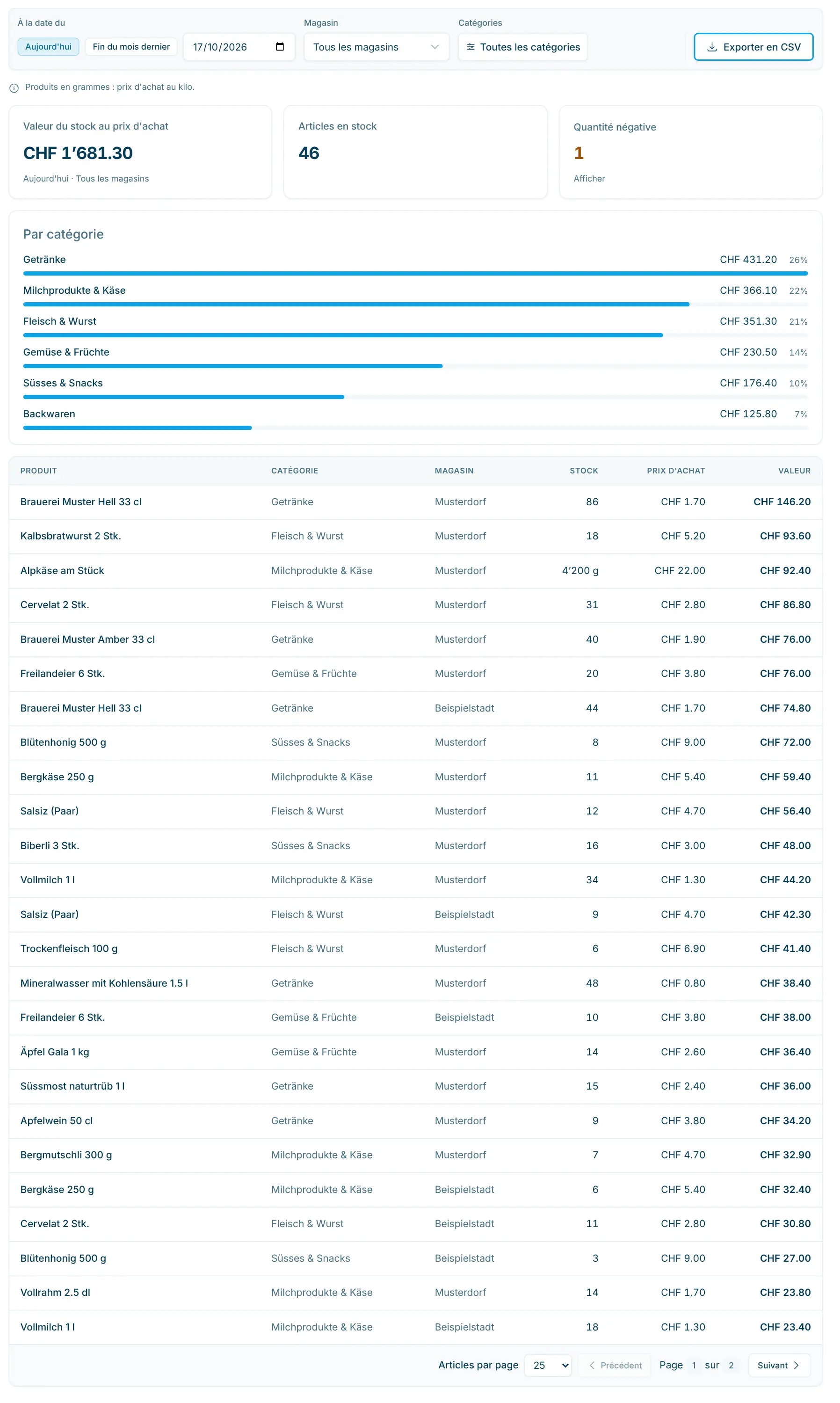Page Valeur du stock avec date de référence et répartition par catégorie