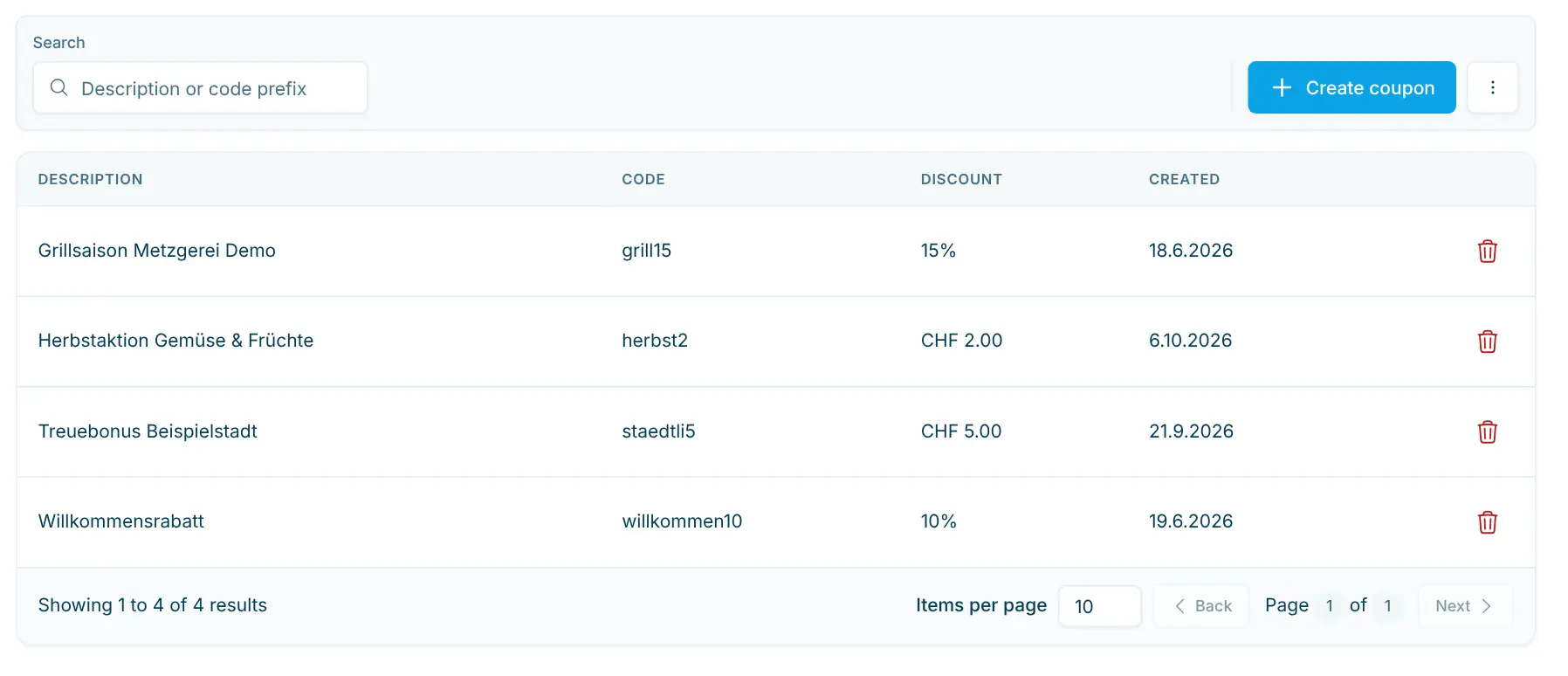 List of discount codes with search and the columns Description, Code, Discount and Created