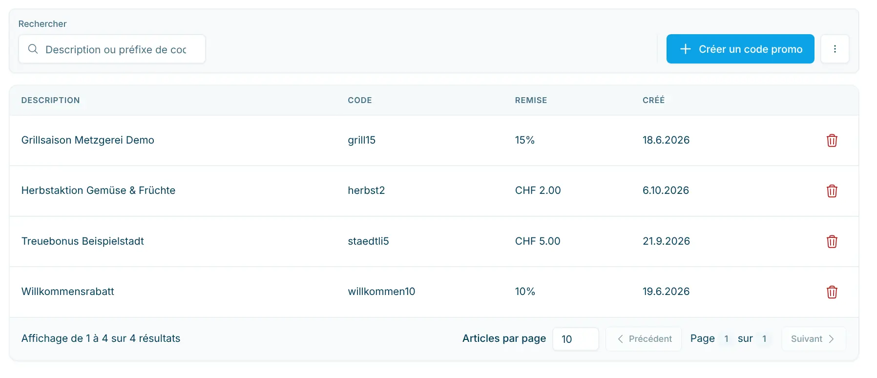Liste des codes de réduction avec recherche et colonnes Description, Code, Remise et Créé