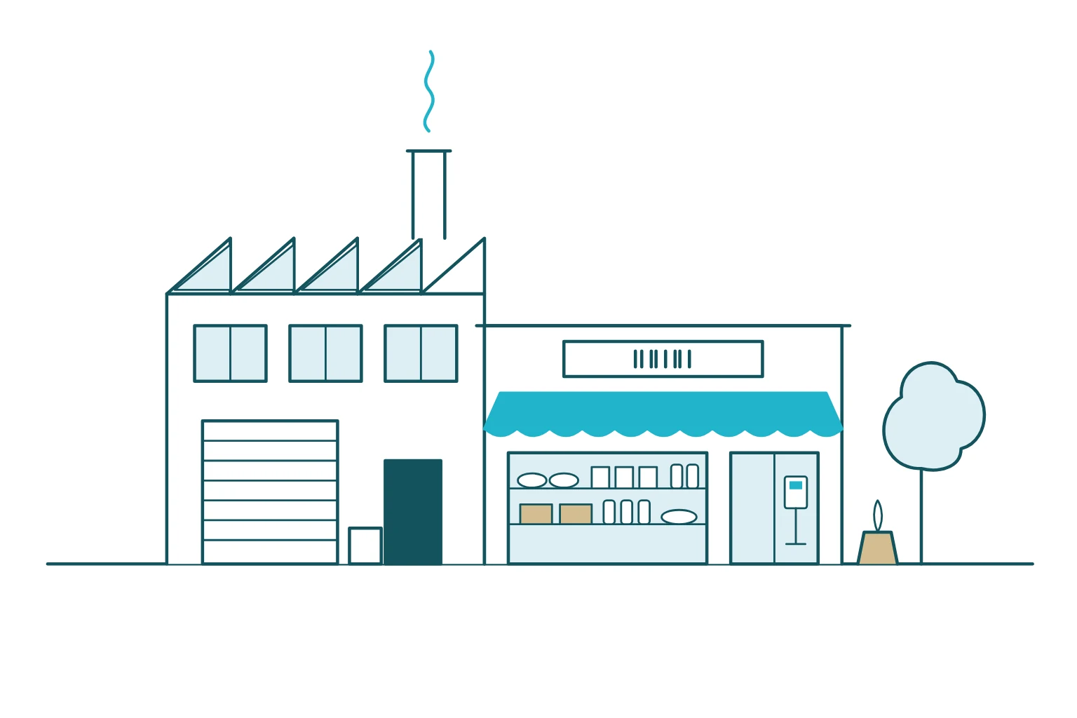 Illustration eines Firmenladens neben einem Produktionsbetrieb