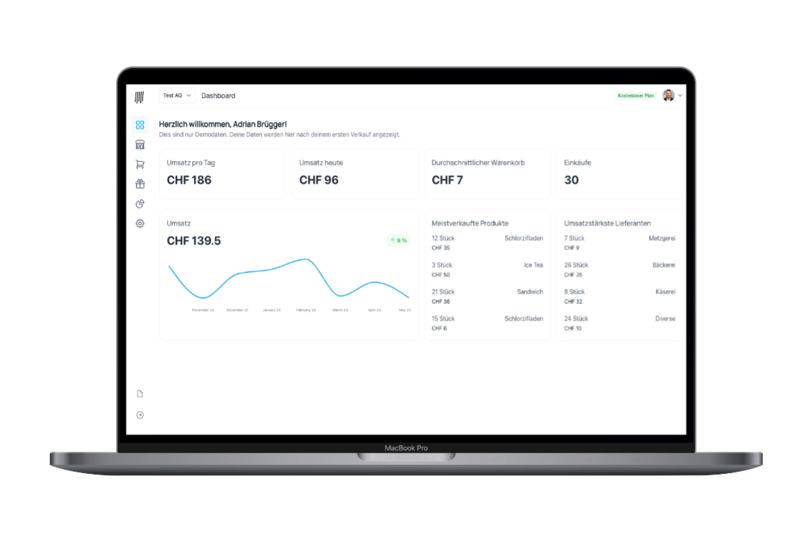 Cloud Dashboard